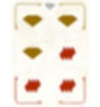 Earth Fire Gem 6